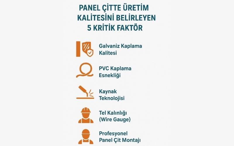 panel çitte üretim kalitesi